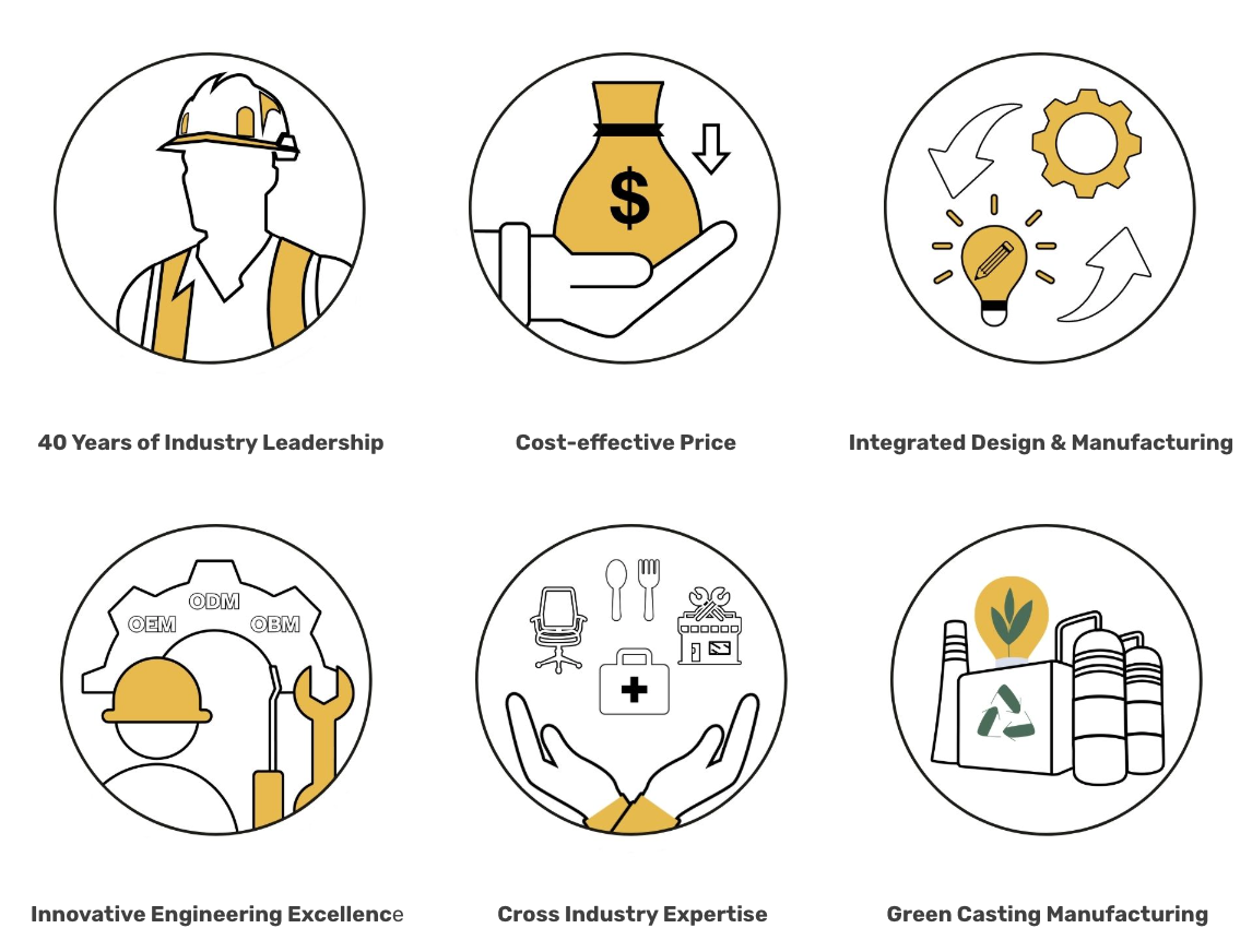 investment casting benefits
